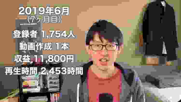 YouTuber歴15ヶ月、登録者数・再生時間・広告収益がどんな感じで上がっていったか【現在登録者2,865人】